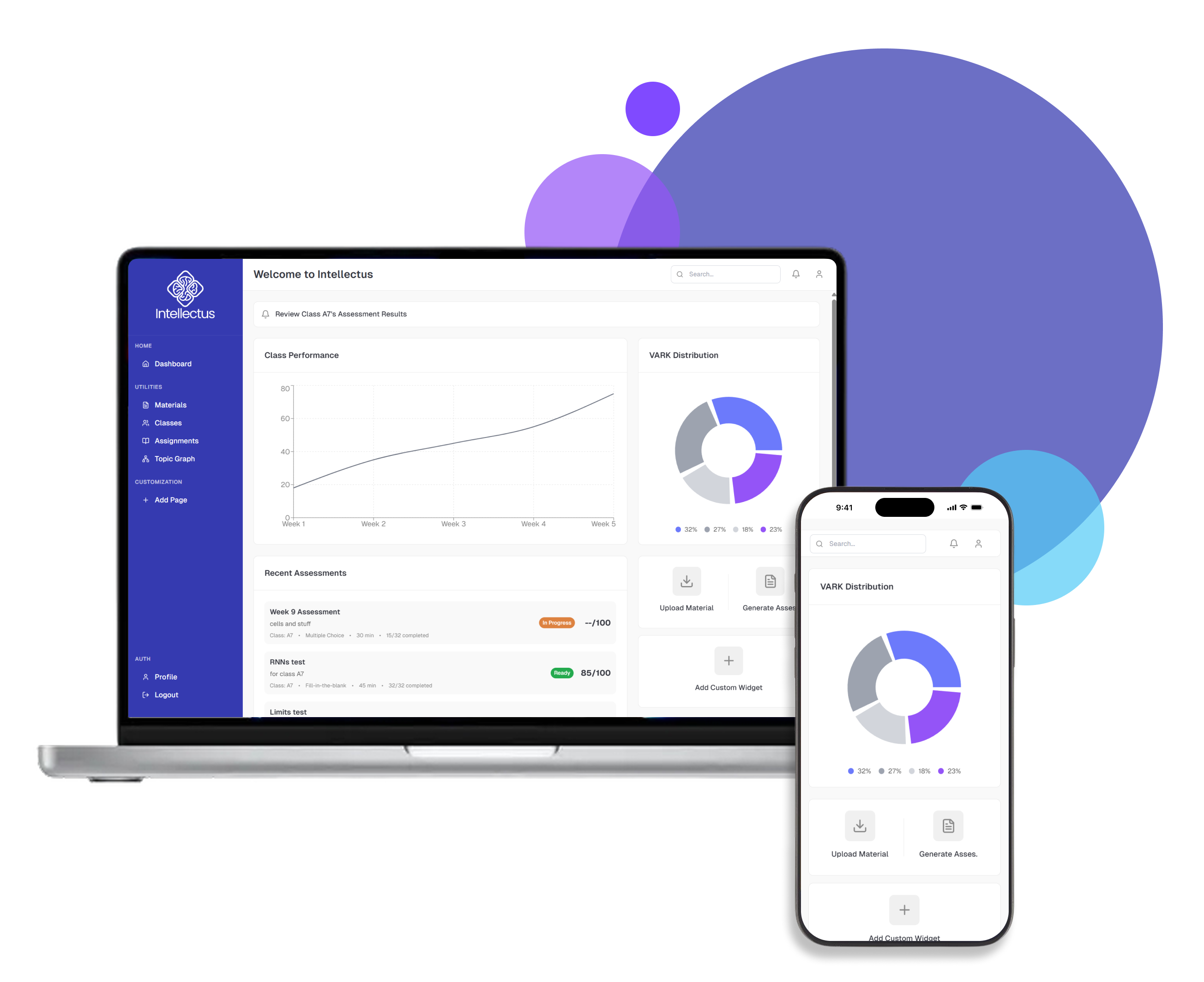 Intellectus Platform
